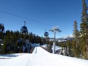 Easy slope Dodgeball