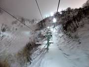 Night skiing