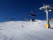 Intermediate slope Training Schwemmalm