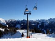 Rosskopfbahn - 8pers. Gondola lift (monocable circulating ropeway)