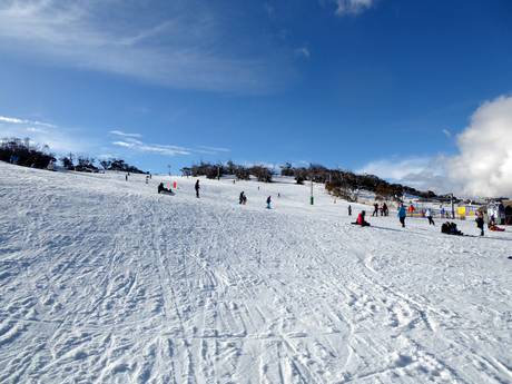 Ski resorts for beginners in the Kosciuszko National Park – Beginners Perisher