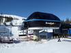Northern Sweden (Norrland): best ski lifts – Lifts/cable cars Dundret Lapland – Gällivare