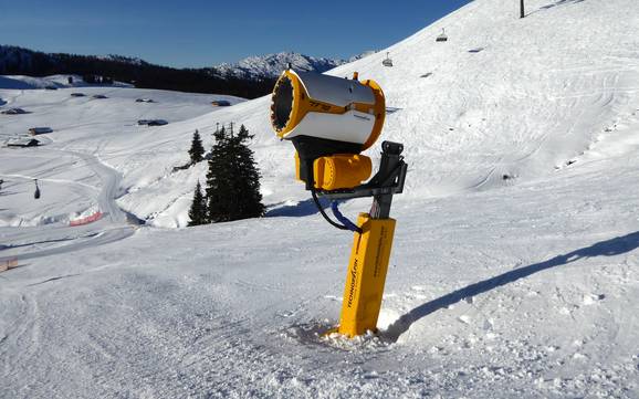 Snow reliability Saalachtal – Snow reliability Almenwelt Lofer