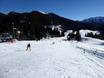 Ski resorts for beginners in the Alpen Plus ski pass area – Beginners Spitzingsee-Tegernsee