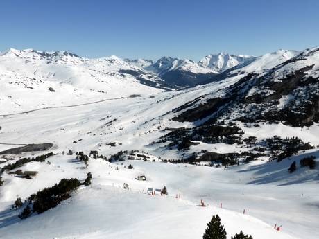 Central Pyrenees/Hautes-Pyrénées: size of the ski resorts – Size Baqueira/Beret