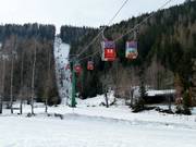 Nockalmbahn - 4pers. Gondola lift (monocable circulating ropeway)