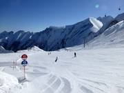 Wide slopes at the Langwiedbahn