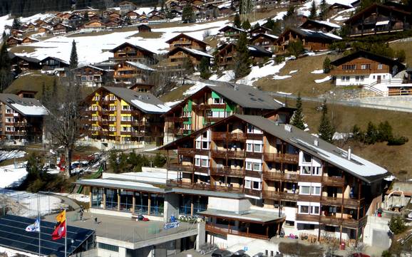 Haslital: accommodation offering at the ski resorts – Accommodation offering Meiringen-Hasliberg