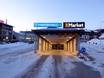 Finland: access to ski resorts and parking at ski resorts – Access, Parking Ruka