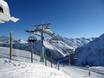 Ski lifts Montafon Brandnertal WildPass – Ski lifts Gargellen