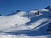 Ski resorts for advanced skiers and freeriding Chiemgau Alps – Advanced skiers, freeriders Almenwelt Lofer