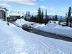 British Columbia: environmental friendliness of the ski resorts – Environmental friendliness Big White