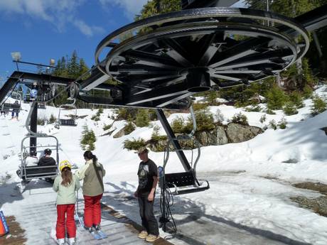 North Shore Mountains: Ski resort friendliness – Friendliness Mount Seymour