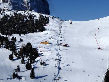 Snow parks Dolomiti Superski – Snow park Val Gardena (Gröden)