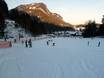 Ski resorts for beginners in the Holiday Region Alpbachtal – Beginners Kramsach