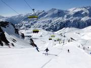 Steep slope at the Panoramabahn