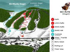 Trail map Gugel – Mlynky