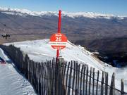 Slope marking in Masella