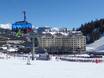 Mountain Collective: accommodation offering at the ski resorts – Accommodation offering Big Sky Resort