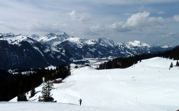 Skiing in the Tannheimer Tal