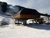 Ski lifts Portes du Soleil – Ski lifts Crêt-Béni/La Combe – La Chapelle d'Abondance