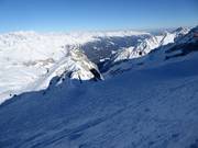 Variant at the Presena Glacier