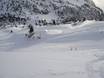 Ski resorts for beginners at the Achensee – Beginners Rofan – Maurach