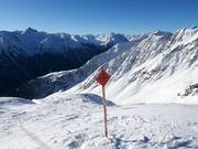 Ski route Alblittkopf