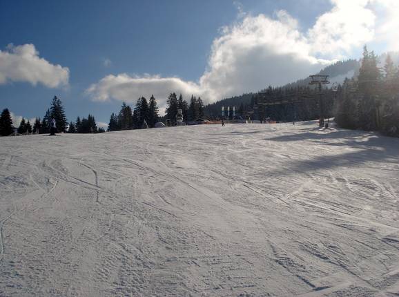 Wide slopes at Jungholz