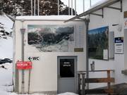 Slope map valley station Grünbodenexpress