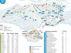 Trail map Sheregesh – Kemerovo