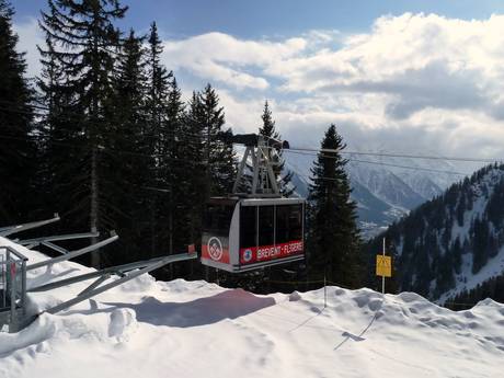 Ski lifts Chamonix-Mont-Blanc – Ski lifts Brévent/Flégère (Chamonix)
