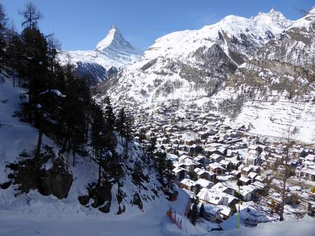 Matter Valley (Mattertal): accommodation offering at the ski resorts – Accommodation offering Zermatt/Breuil-Cervinia/Valtournenche – Matterhorn