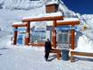 North America: orientation within ski resorts – Orientation Fernie