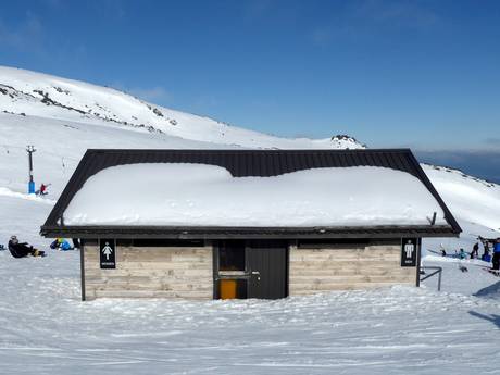 Tongariro National Park: cleanliness of the ski resorts – Cleanliness Tūroa – Mt. Ruapehu
