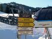 Romandy (Romandie): orientation within ski resorts – Orientation Les Portes du Soleil – Morzine/Avoriaz/Les Gets/Châtel/Morgins/Champéry