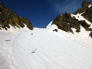 Slope La Portella del Mig