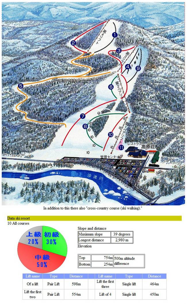 Hidaka Kokusai Hidaka Kokusai