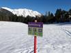 Cross-country skiing Lechtal Alps – Cross-country skiing Hoch-Imst – Imst