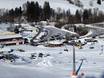 Murtal: access to ski resorts and parking at ski resorts – Access, Parking Grebenzen – St. Lambrecht
