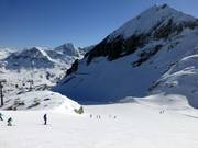 Impressive panorama at Zehnerkar!