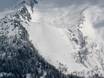 Slope offering Pays du Mont Blanc – Slope offering Grands Montets – Argentière (Chamonix)