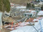 Tip for children  - Lucky Flitzer - Alpine Coaster