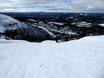 Ski resorts for advanced skiers and freeriding Jämtland – Advanced skiers, freeriders Vemdalsskalet