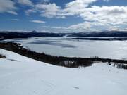 Magnificent view of Lake Gäuta