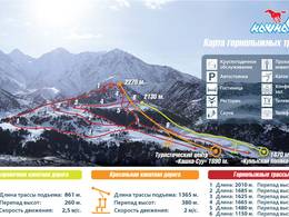 Ski resort Kashka Suu