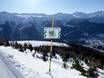 Bernese Alps: environmental friendliness of the ski resorts – Environmental friendliness Bellwald