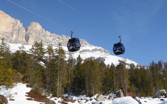 Best ski resort in the Val di Fassa (Fassa Valley/Fassatal) – Test report Carezza