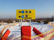 Slope signage in Tatranská Lomnica