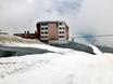 Stelvio National Park: accommodation offering at the ski resorts – Accommodation offering Passo dello Stelvio (Stelvio Pass)